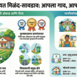 miland savdav infograph